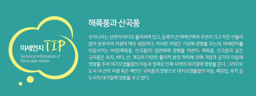 해륙풍과 산곡풍
우리나라는 삼면이 바다로 둘러싸여 있고, 동쪽의 큰 태백산맥과 주변의 크고 작은 산들이 많이 분포하여 지형이 매우 복잡하다. 이러한 지형은 기상에 영향을 주는데, 미세먼지를 이동시키는 바람(해륙풍, 산곡풍)의 일변화에 영향을 미친다. 해륙풍, 산곡풍과 같은 국지풍은 육지, 바다, 산, 계곡의 다양한 물리적 환경 차이에 의해 기압과 공기의 이동에 영향을 주어 대기오염물질의 이동과 정체로 인해 지역의 대기질에 영향을 준다. 그러므로 도시 내 산악 지형 혹은 해안은 국지풍의 영향으로 대기오염물질의 이동, 재유입, 축적 등 도시의 대기질에 영향을 주고 있다.